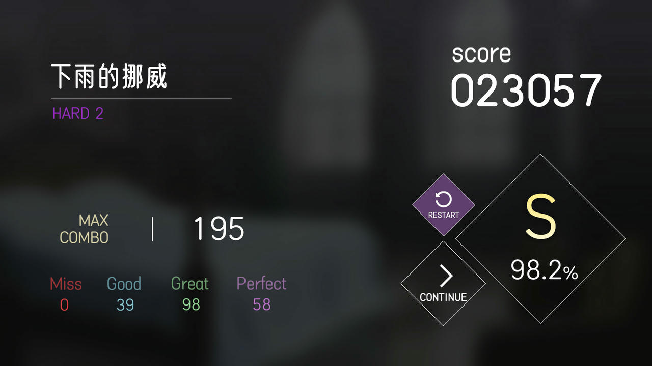 Melody 心跳旋律 免安装中文版[859MB]【B2626】