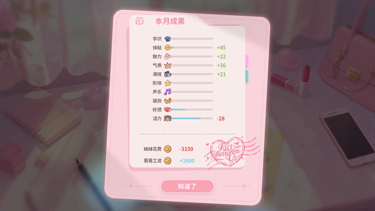 我和未来有个约定 Pact Between Us Build.19357133.20250725-时光未晚,你仍是她的光+全DLC 免安装中文豪华版[45.9GB]【B5726】