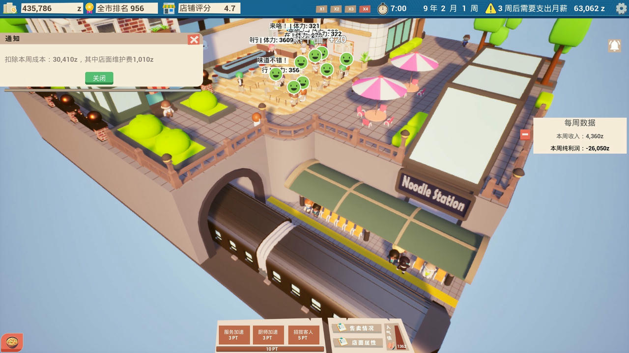 都市小面馆 City Noodle Shop Simulator v1.0.4.0.20250726 免安装中文版[967MB]【B5776】